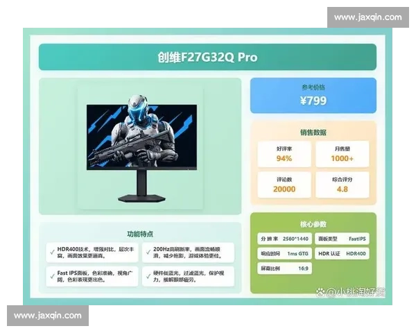 电竞显示器全面评测与选购指南助你畅享极致游戏体验
